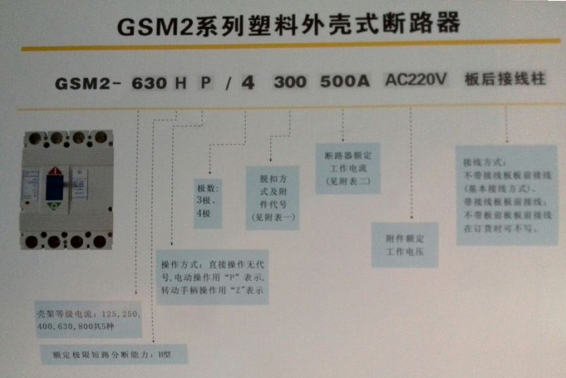 gsm2塑殼