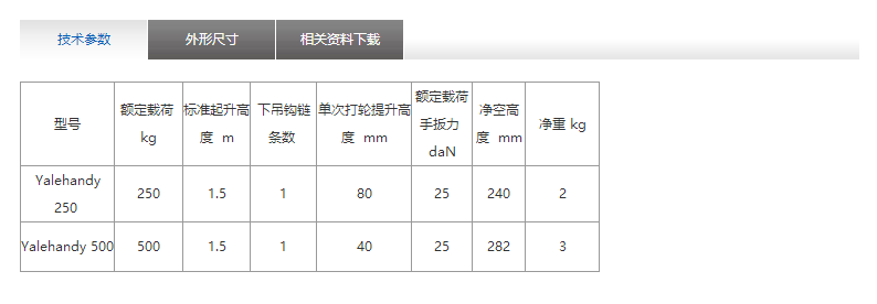 QQ截圖20151109110253