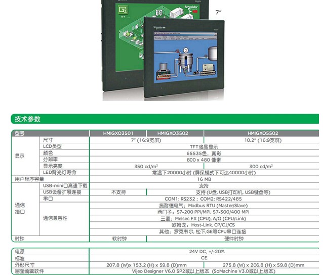放詳情12