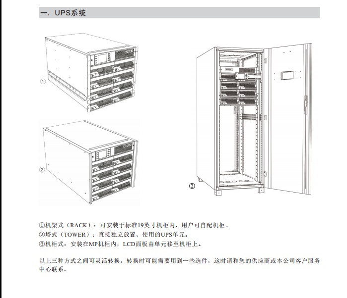 UPS系統(tǒng)