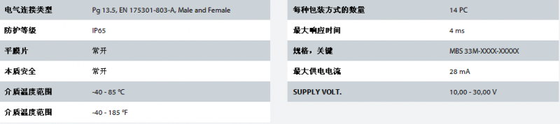 船級壓力變送器參數(shù)2