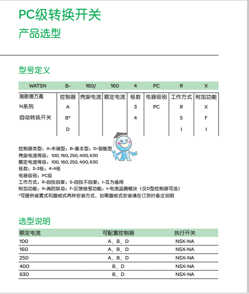 PC2選型