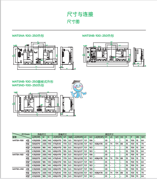 WATSN100-250尺寸