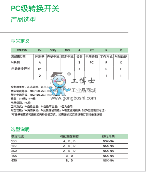 PC2選型