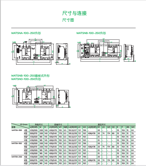 WATSN100-250尺寸