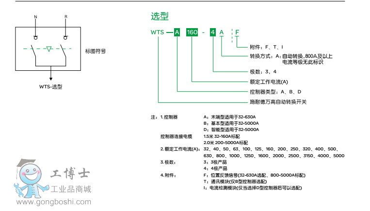 WTS選型