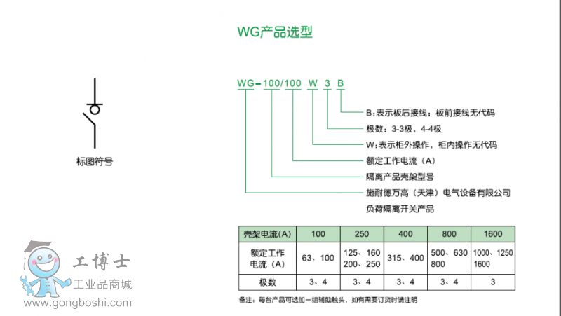 點擊打開原圖 WG選型