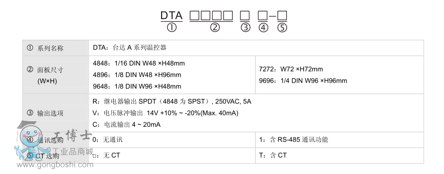 DTA系列