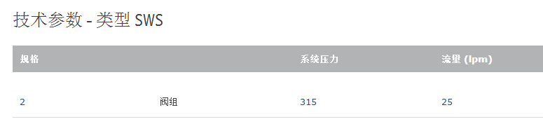 工博士