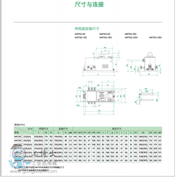 WATSNG250以下