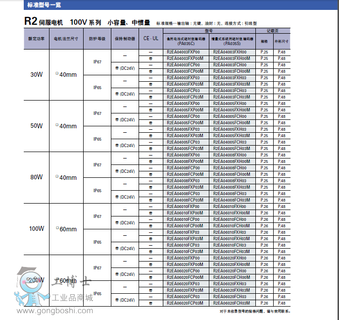 QQ截圖20160425095807