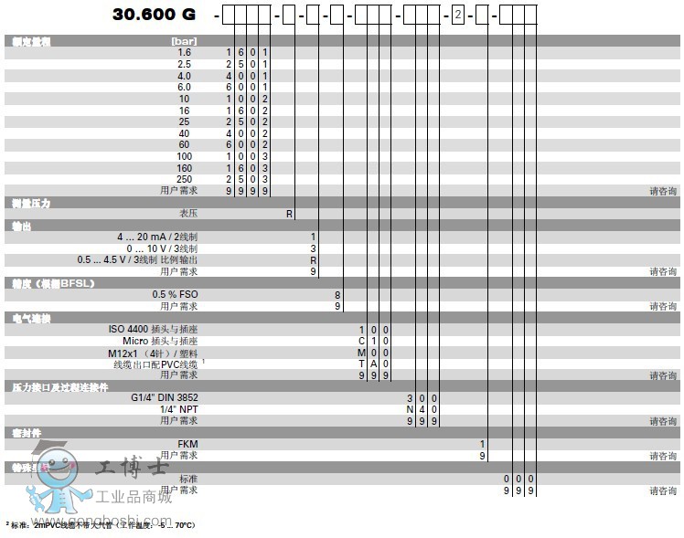壓力變送器30.600G選型-3