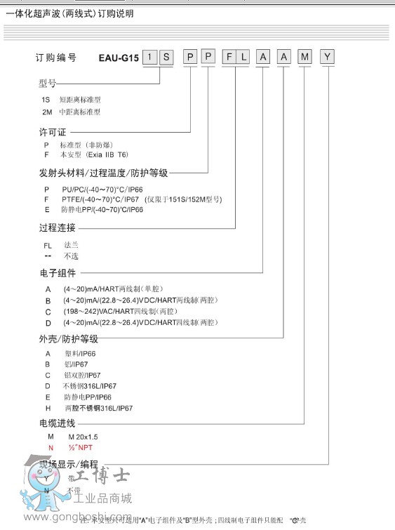 EAU說明