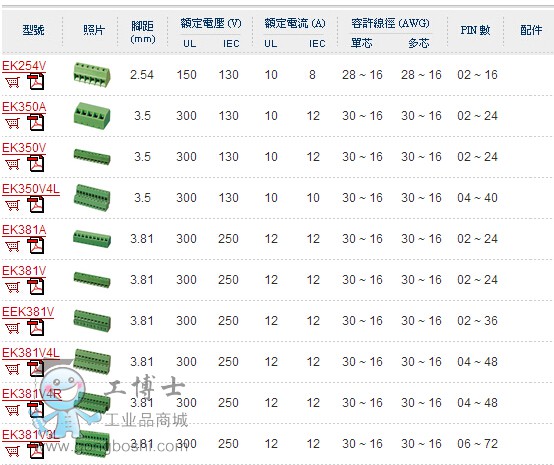 QQ截圖20160427165513