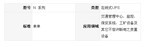N系列1