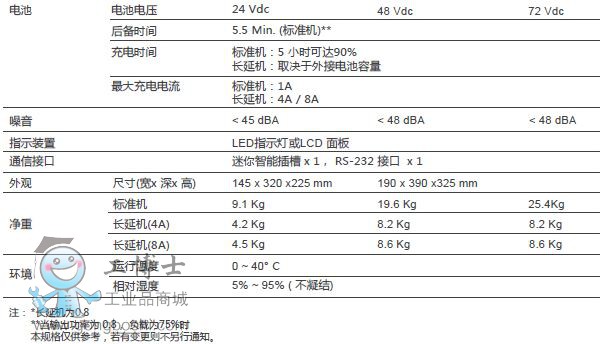 N系列3