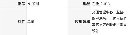 N+系列1