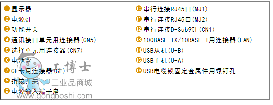V812系列 V812iS/V812S
