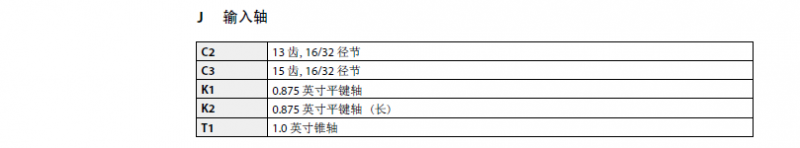 訂貨代碼004