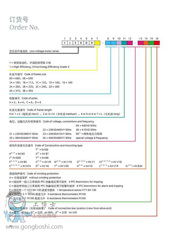 西門子貝得電機(jī)型號(hào)選型參數(shù)訂貨號(hào)