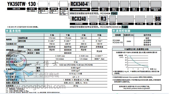 雅馬哈YK機(jī)器人訂購型號(hào)