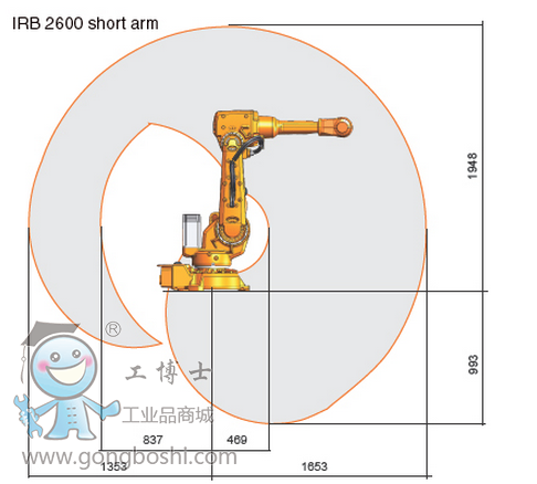 ABB IRB 2600機器人