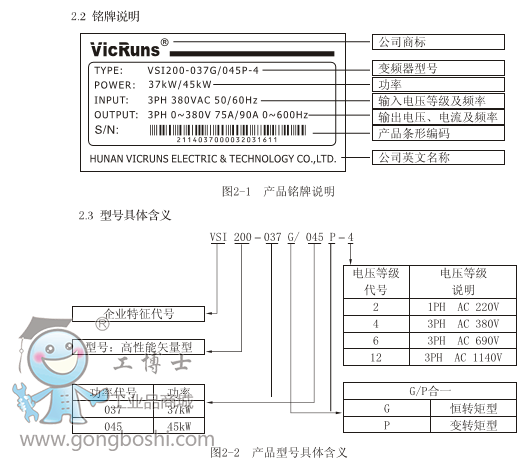 沃森變頻器VSI200