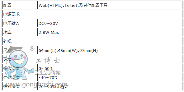 上海上尚GW21C-MAXI工業(yè)級單串口服務(wù)參數(shù)器 (2)