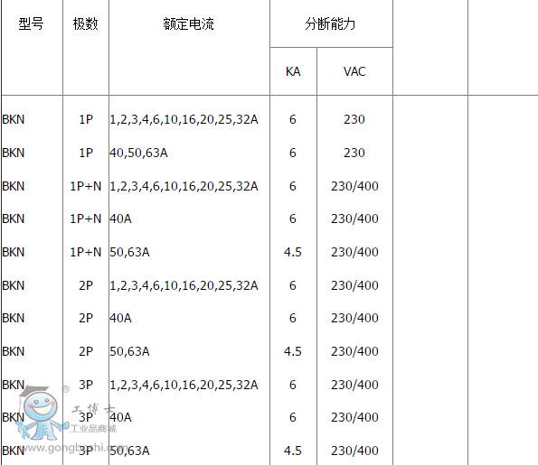 LSa(chn)