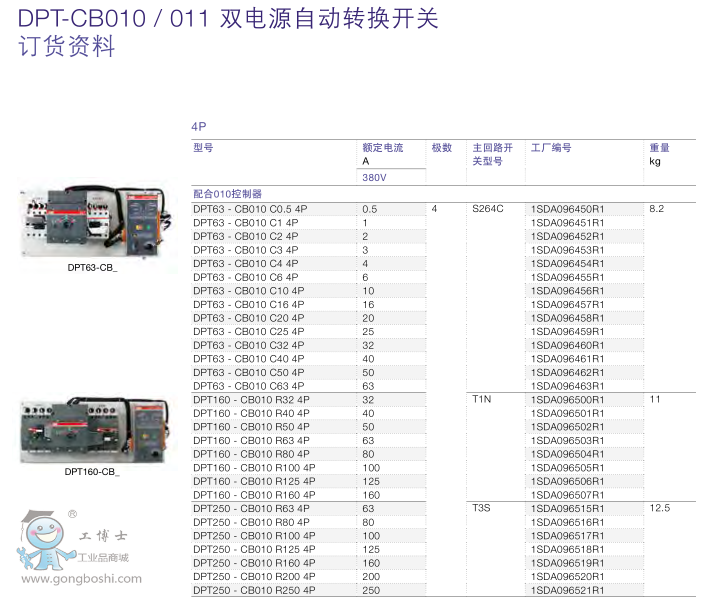 ABBpԴԄ(dng)D(zhun)Q_P(gun)DPT160-CB010 R32 4P