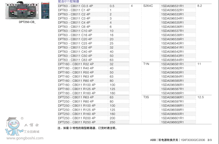 ABBpԴԄ(dng)D(zhun)Q_P(gun)DPT160-CB010 R32 4P