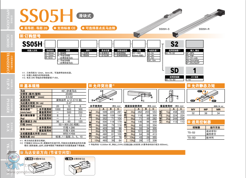 YAMAHAC(j) SSKʽM(jn)R_(d)S