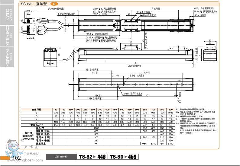 YAMAHAC(j) SSKʽM(jn)R_(d)S