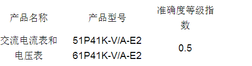 衡儀2