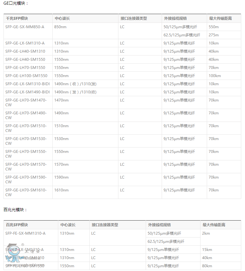 H3C S3600系列光線路終端2