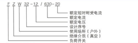 華儀電氣FZW32戶(hù)外交流高壓真空隔離負(fù)荷開(kāi)關(guān)