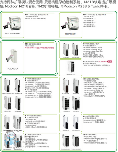 施耐德產(chǎn)品細(xì)節(jié)說明