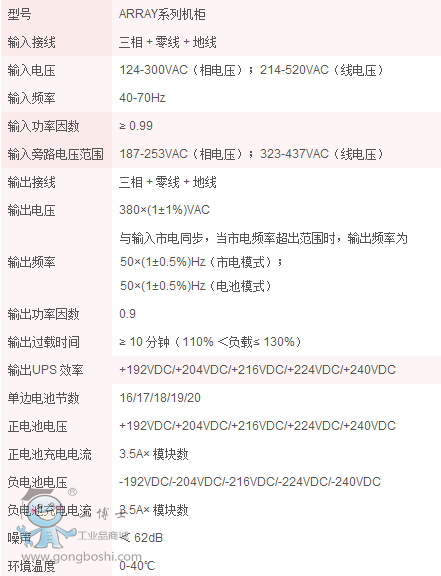 參數(shù)表1