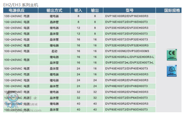 QQ截圖20161227103829