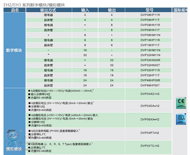 QQ截圖20161227103906