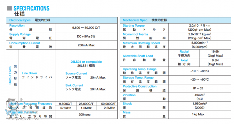 TS5170圖3