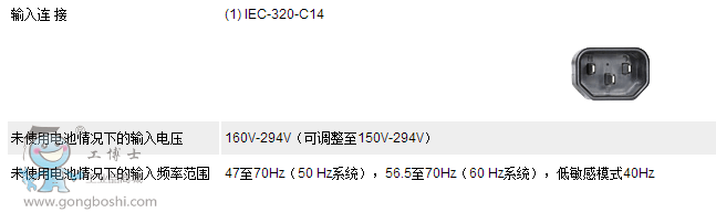 參數(shù)3