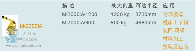 M-2000iA系列
