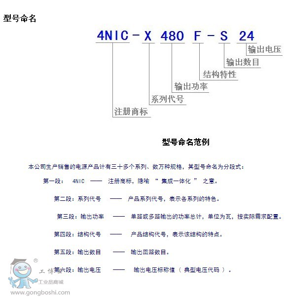 型號(hào)分析