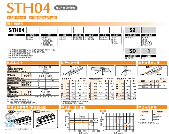 http://www.yamaha-robot.gongboshi.com/