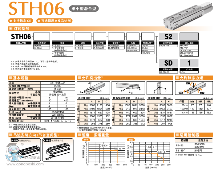 http://www.yamaha-robot.gongboshi.com/