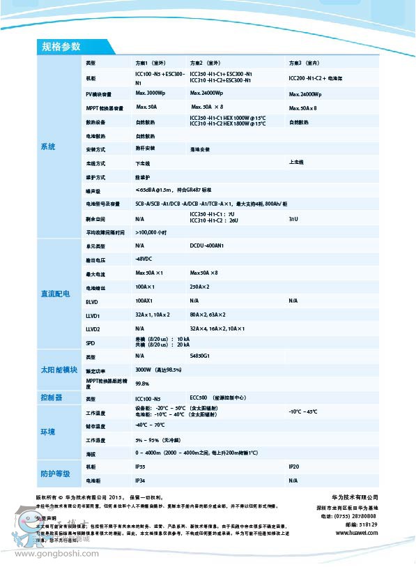 AϹ늹ϵy(tng)a(chn)Ʒ(y)S1-2