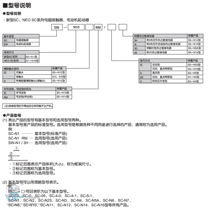 富士接觸器圖2