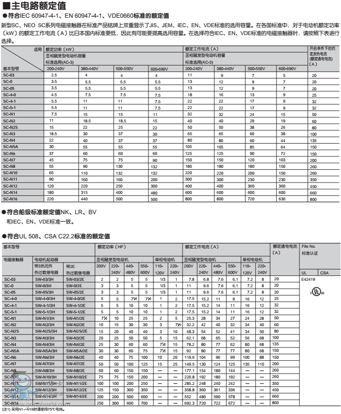 富士接觸器圖3