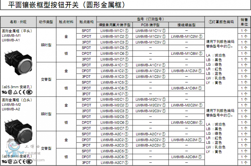 QQ截圖20170507151414